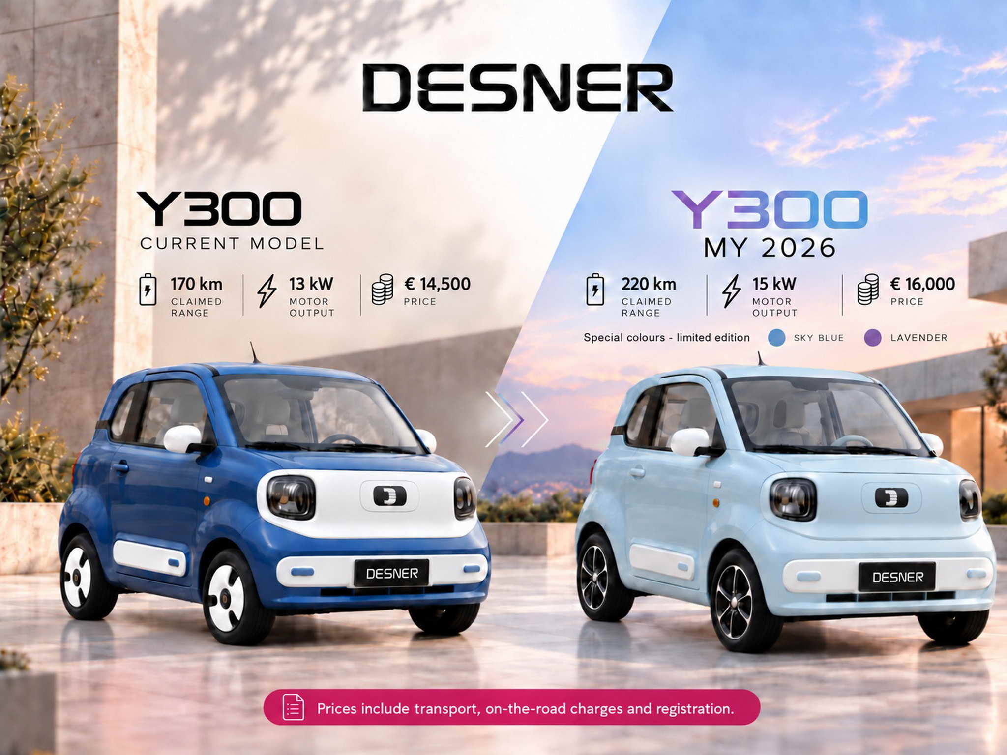 DESNER AUTO SETS ITS SIGHTS ON EUROPEAN EXPANSION: NEW T30 AND Y300 MY2027 AT EICMA 2026